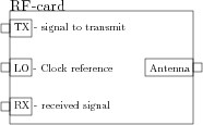 The important connections on a RF-card